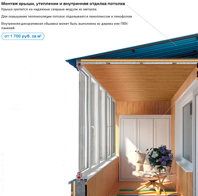 Цены на крышу над балконом в ЖК Озёрный