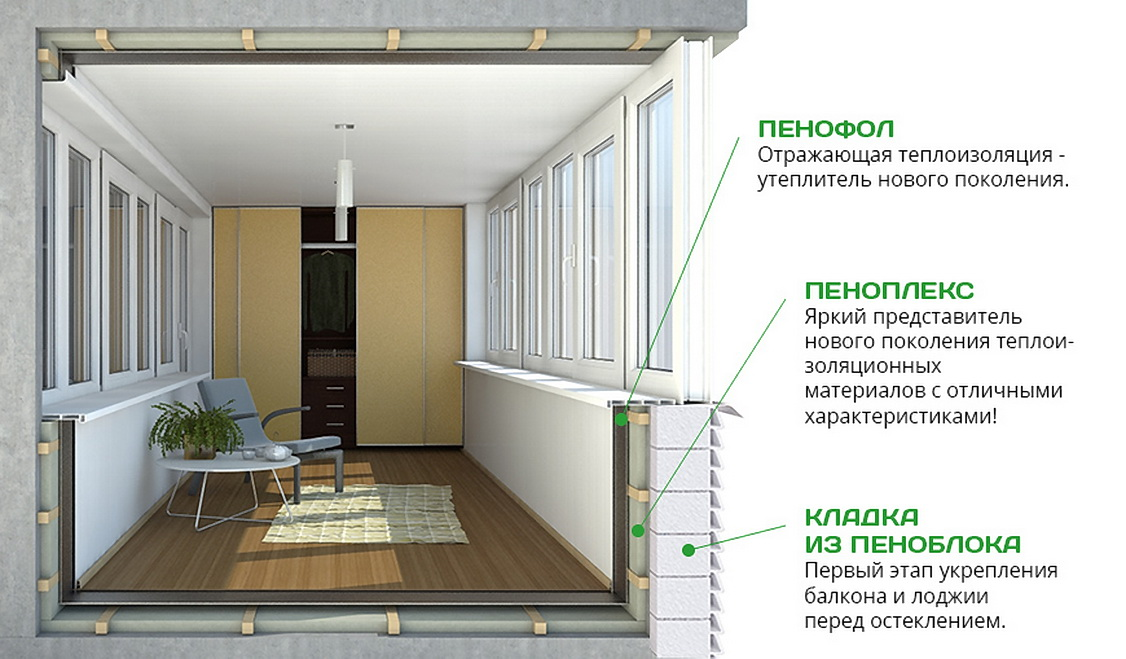 Утепление балкона в ЖК Новоспасский
